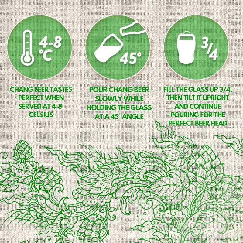 CHANG Beer 5% ALC. - PLATO 11.1 330ML CAN-Global Food Hub