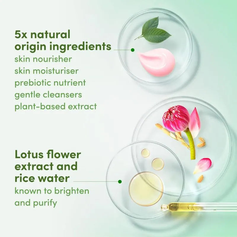 Dove Revitalizing Shower Gel - 600ml-Global Food Hub