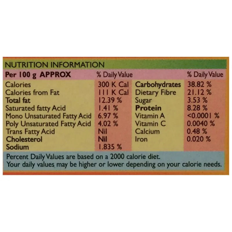 Everest Garam Masala - 100g-Global Food Hub