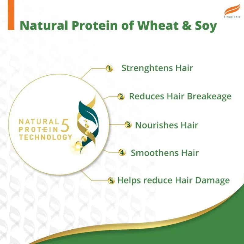 Himalaya Gentle Daily Care Natural Protein Shampoo - 180ml-Global Food Hub