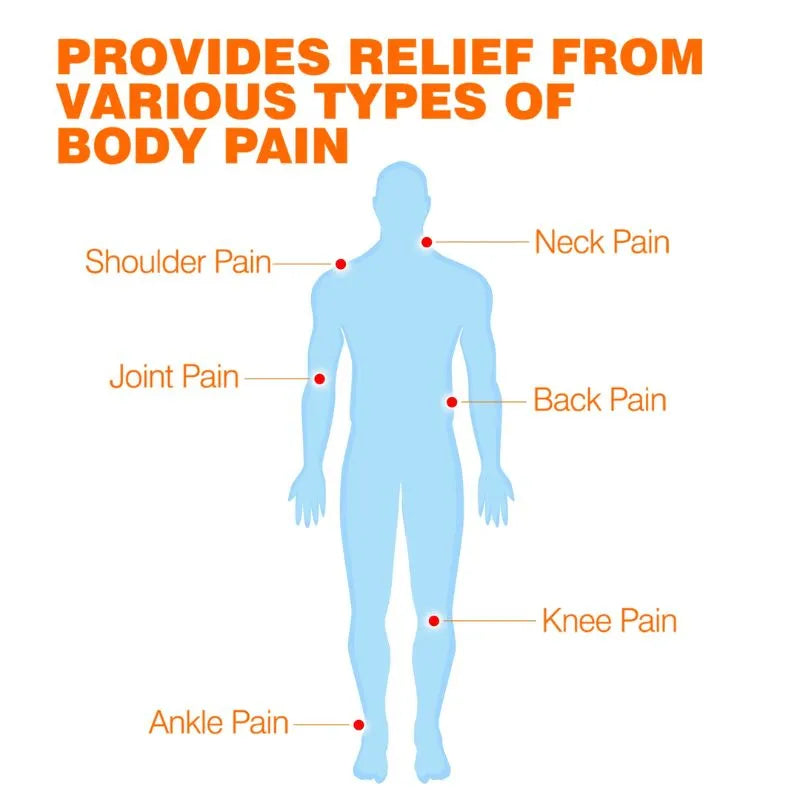 Himalaya Herbals Rumalaya Gel - 30g-Global Food Hub