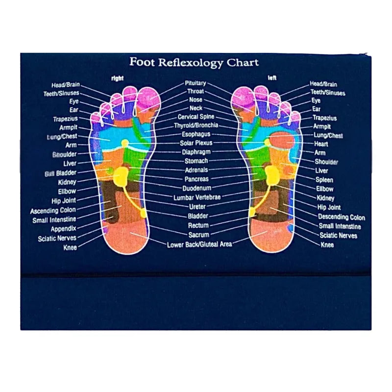Three Fold Acupressure Mat 71×45cm-Global Food Hub