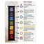 7 Chakra Meditation & Spiritual Wall Decor Hanging-Global Food Hub