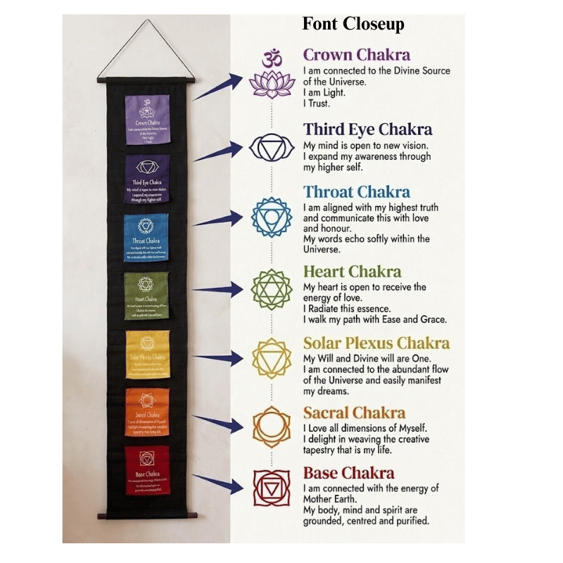 7 Chakra Meditation & Spiritual Wall Decor Hanging-Global Food Hub