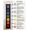 7 Chakra Meditation & Spiritual Wall Decor Hanging-Global Food Hub