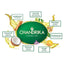 Best Before 30 June'26 Chandrika - Ayurvedic Soap - 75g-Global Food Hub