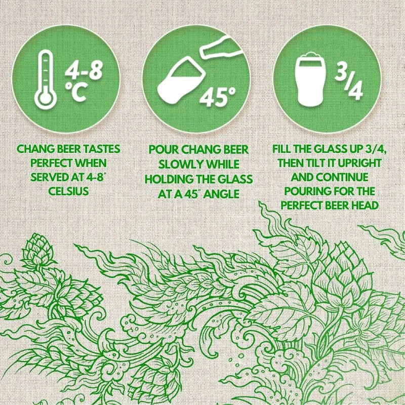 CHANG Beer 5% ALC. - PLATO 11.1 330ML CAN-Global Food Hub