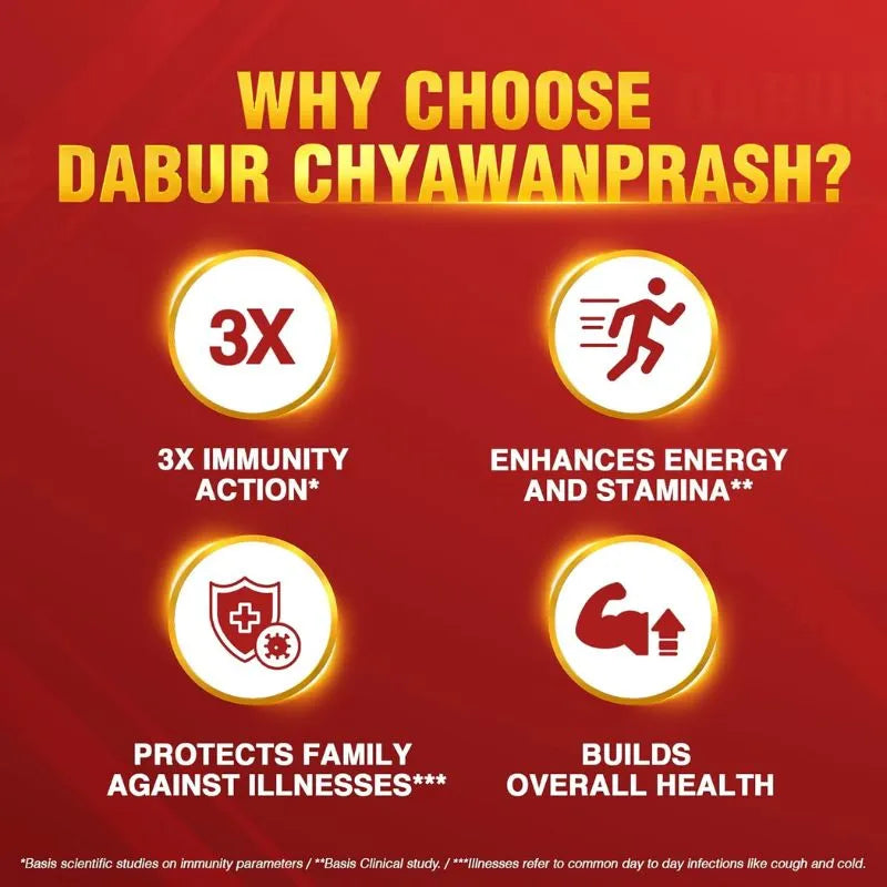 Dabur Chyawanprash - 250g-Global Food Hub