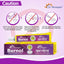 Dr. Morepen Burnol Cream - 30g-Global Food Hub