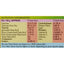 Everest Sambhar Masala - 100g-Global Food Hub
