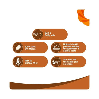 Fortune Chakki Atta / Whole Wheat Flour (5kg) - Export Pack-Global Food Hub