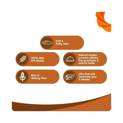 Fortune Chakki Atta / Whole Wheat Flour 5kg - Export Pack-Global Food Hub