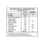 Haldiram's - Moong Dal 200g-Global Food Hub