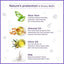 Himalaya Extra Moisturizing Baby Soap - 75g-Global Food Hub