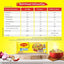 Maggi Noodles Masala - 600g-Global Food Hub
