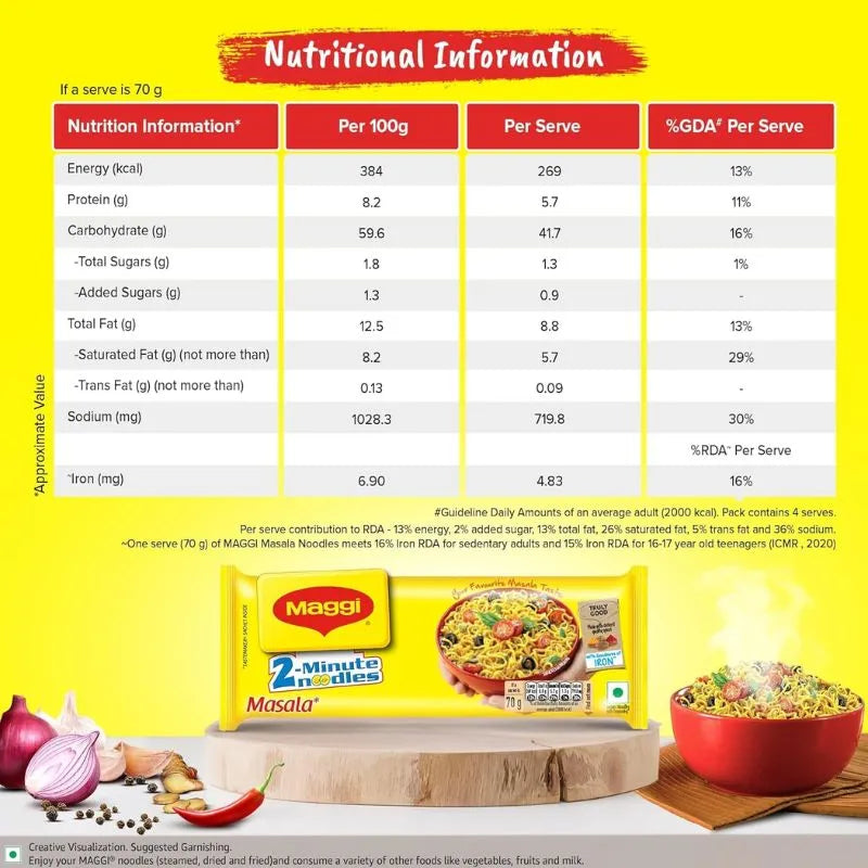 Maggi Noodles Masala - 600g-Global Food Hub
