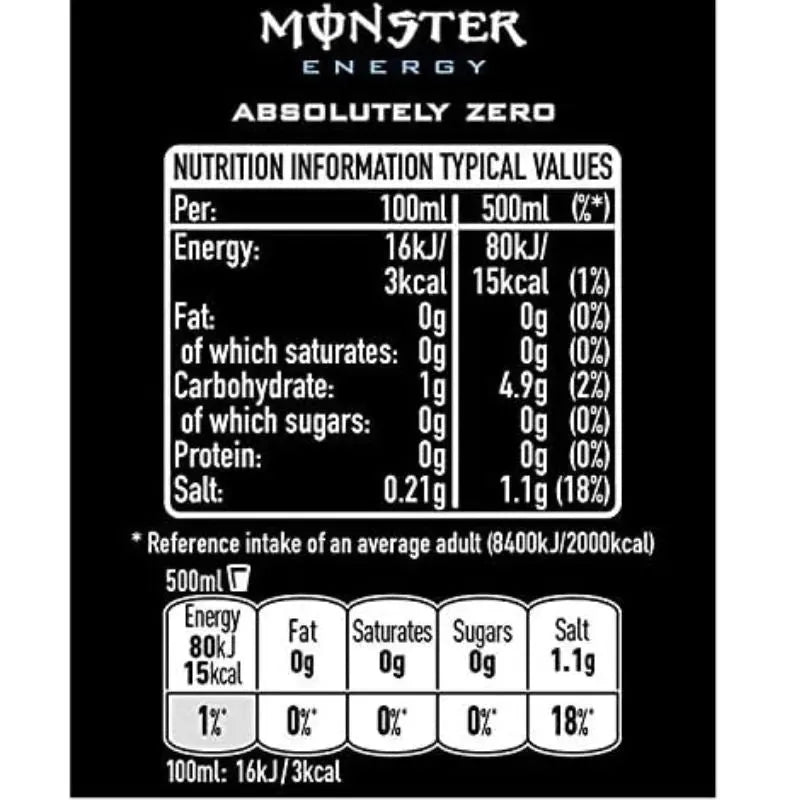 Monster Energy Drink Absolutely Zero Sugar - 500ml-Global Food Hub