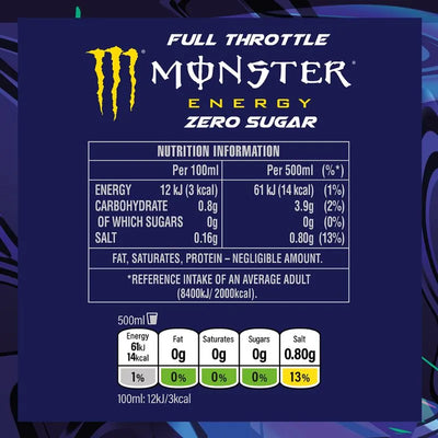 Monster Energy Drink Throttle Zero Sugar- 500ml-Global Food Hub