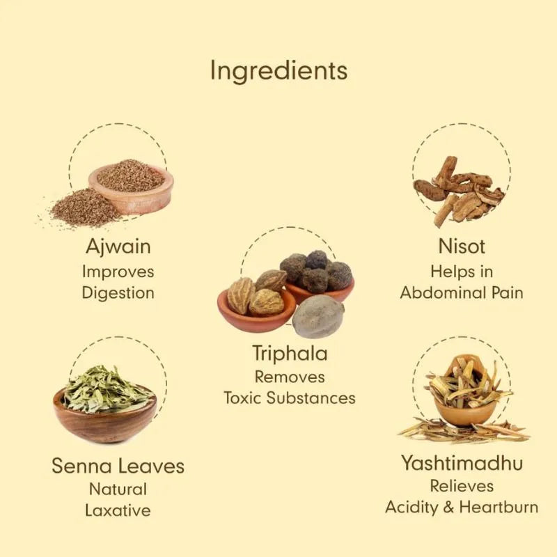 Pet Saffa Tablet - 30 Tablets-Global Food Hub