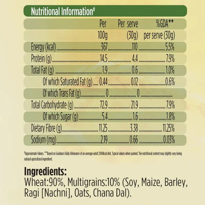Pillsbury Multigrain Atta - 1Kg-Global Food Hub