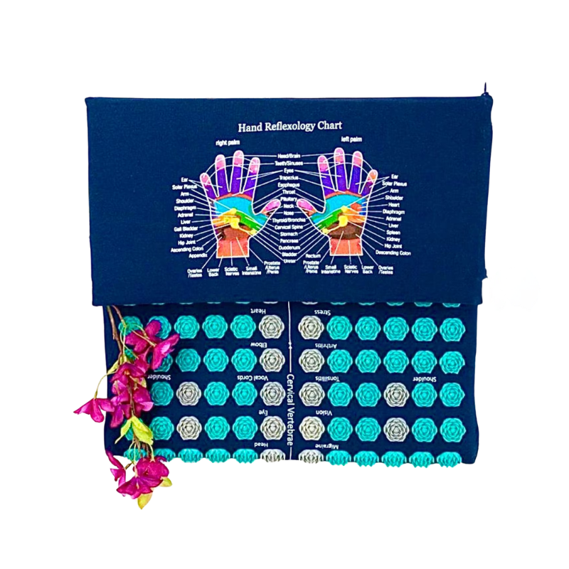 Three Fold Acupressure Mat 71×45cm-Global Food Hub