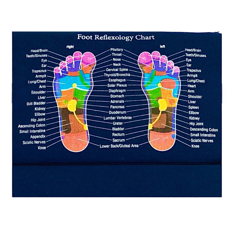 Three Fold Acupressure Mat 71×45cm-Global Food Hub