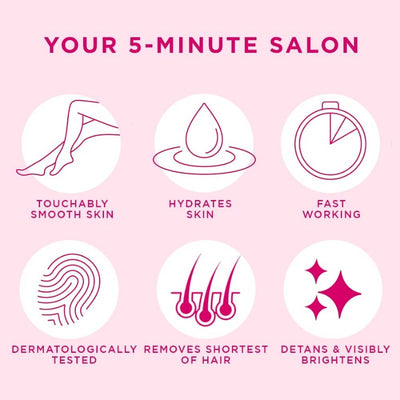 Veet Pure Hair Removal Cream For Legs & Body Sensitive Skin - 200ml-Global Food Hub