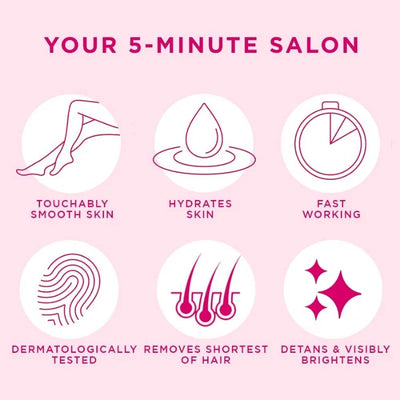 Veet Pure Hair Removal Cream For Legs & Body Sensitive Skin - 200ml-Global Food Hub