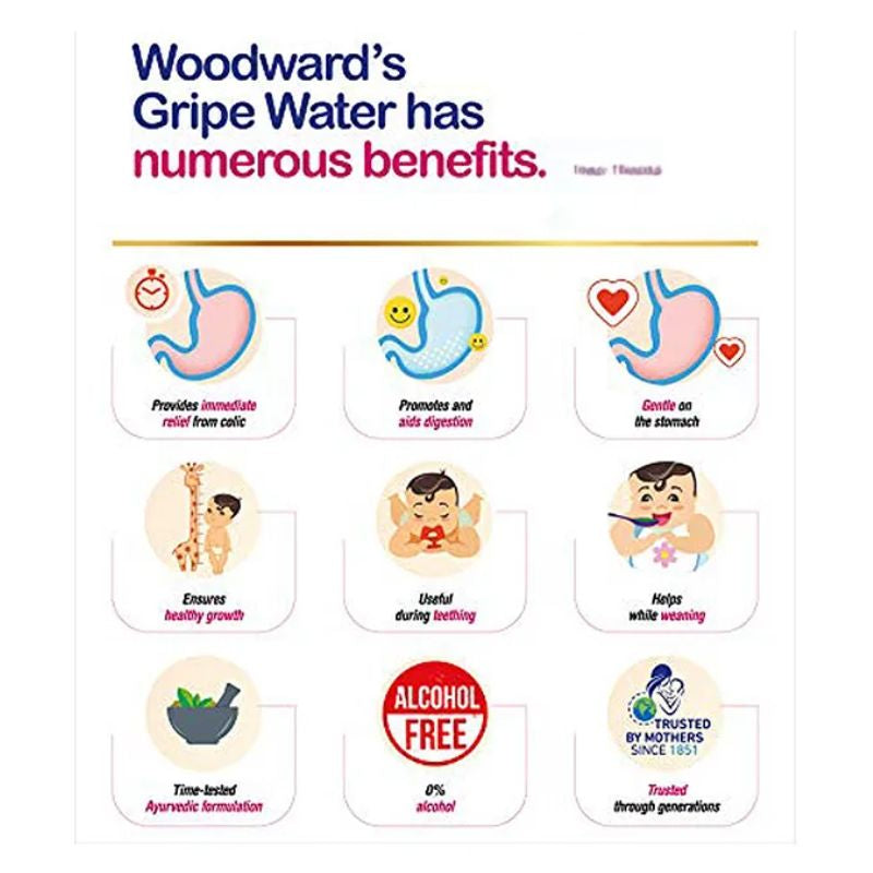 Woodward's Gripe Water - 130ml-Global Food Hub